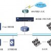 提供深圳网络工程、智能机房建设、网络优化,专业网络技术支持服务 - 网络工程 - 网络设备、配件 - 数码、电脑 - 供应 - 切它网(QieTa.com)