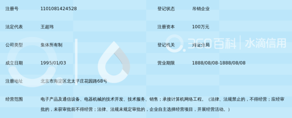 北京科海数据通信网络中心